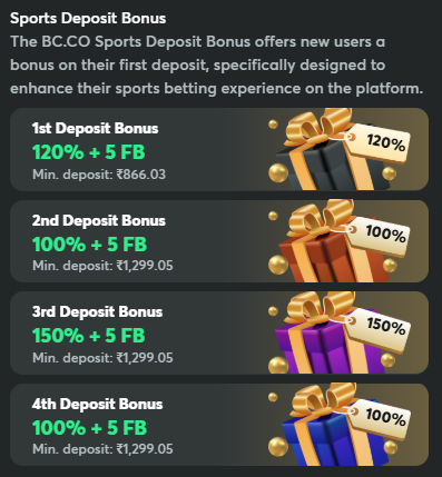 BC Game Sports Deposit Bonus