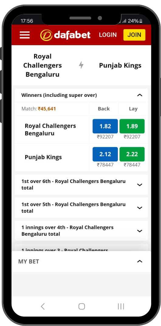 Dafabet Betting Exchange Site in India