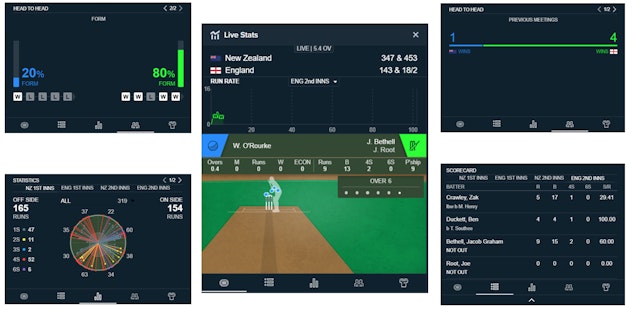 Stake cricket betting