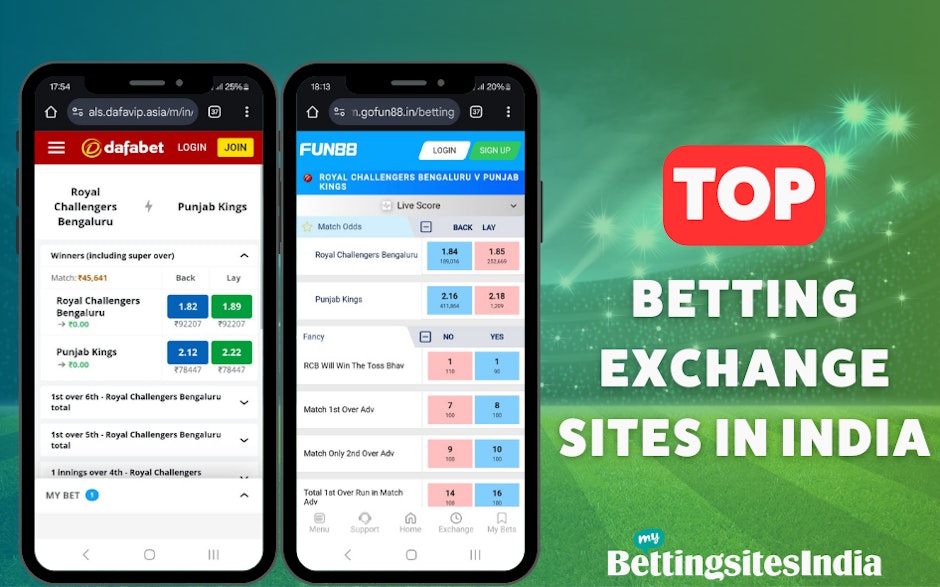 Top Betting Exchange Sites in India