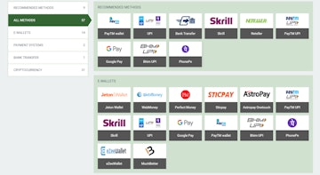 Melbet Deposit Methods