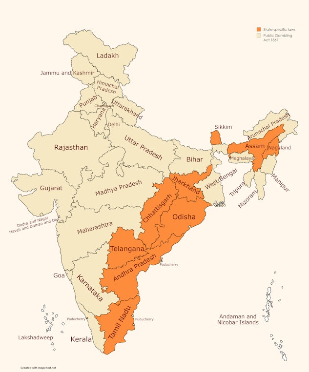 Is online betting legal in Indian states